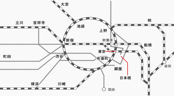 路線図から探す